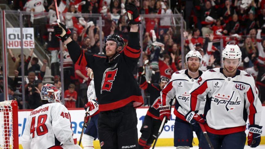 ¡Capítulos al Rojo Vivo! Capitals y Knights, al Borde del Abismo en los Playoffs de la Stanley Cup