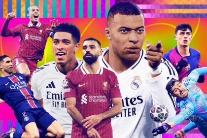 FC 100: Mbappé y Yamal lideran el ranking de futbolistas del 2025