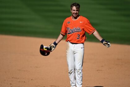 White Sox Ascienden al Prospecto Kyle Teel: Debut en MLB se Acerca