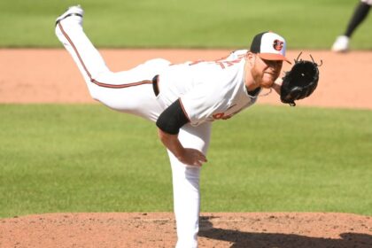 Kimbrel Regresa a los Braves: Refuerzo de Lujo para el Bullpen