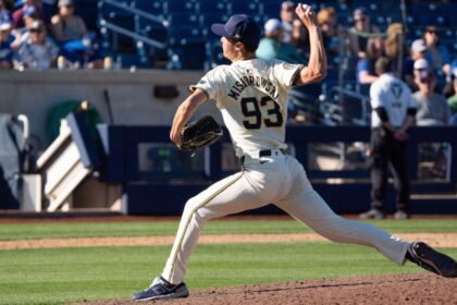 Misiorowski, prospecto estrella de Brewers, debutará ante Cardinals