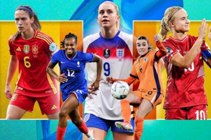 Eurocopa Femenina 2025: Análisis, Jugadoras Clave y Favoritas