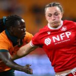 Rugby Australia Usa IA para Combatir Abuso Online: Protege Jugadores