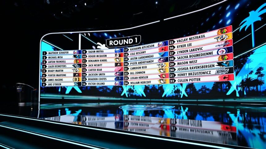 Draft NHL 2025: Ganadores, perdedores y momentos clave del evento
