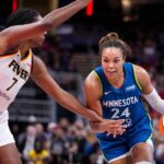 Lynx vs Fever: Final de la Copa de la Comisionada WNBA 2025
