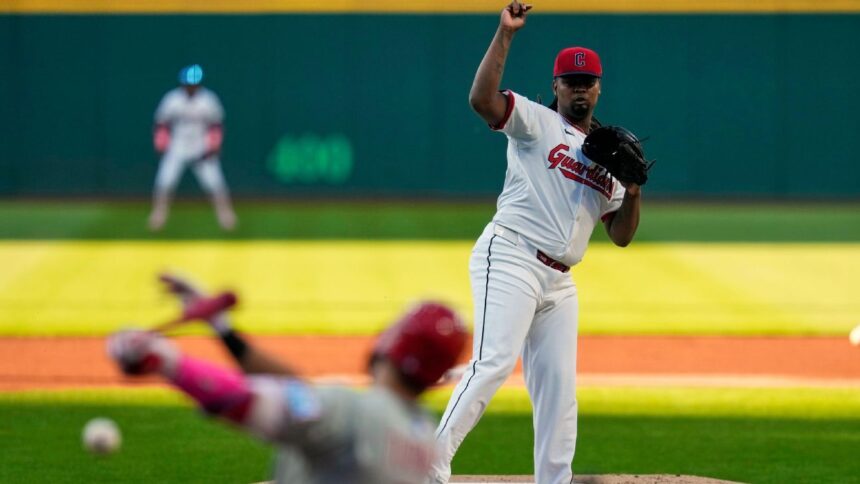 Guardians: Luis Ortiz en licencia pagada por investigación de MLB