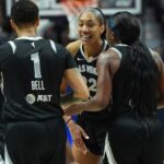 Aces de Las Vegas se Redimen: Goleada Tras Derrota Vergonzosa en la WNBA