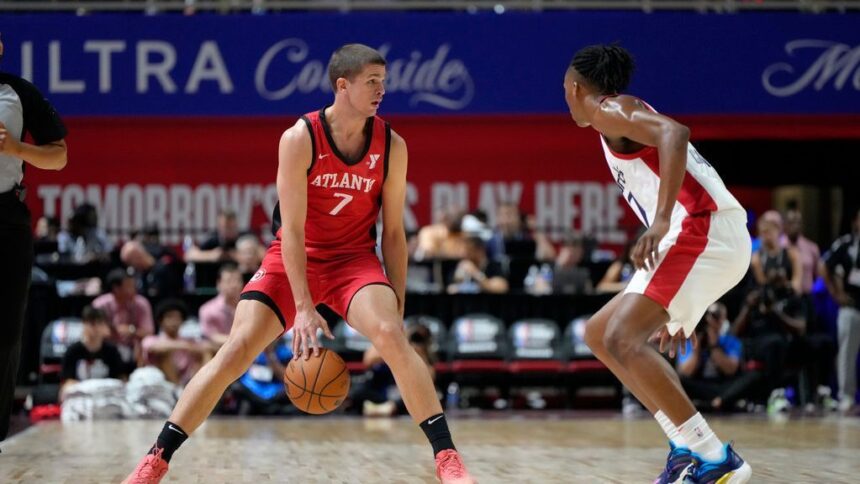 Hawks Ficha a Đurišić: Refuerzo de la G League Llega a Atlanta