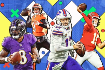 NFL 2025: Los 10 Mejores Quarterbacks Según Expertos, Coaches y Scouts