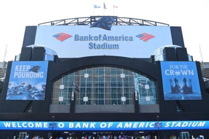 Charlotte FC Anfitrión del Juego de Estrellas MLS 2026: Messi en 2025