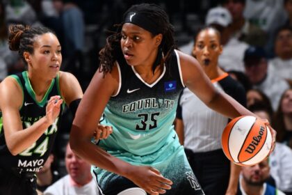 Lynx vs. Liberty: El Reencuentro WNBA. Análisis Clave y Expectativas