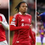 Balón de Oro 2035: Predicciones y jóvenes promesas del fútbol mundial