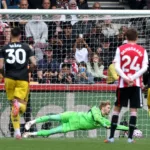 Bruno Fernandes: Penalties y la Presión del Manchester United