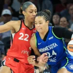 Lynx Favoritas para el Título WNBA 2026: ¿Quiénes son sus Rivales?