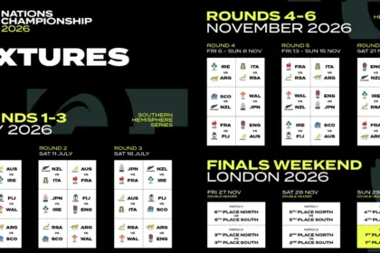 Rugby: SANZAAR y Six Nations lanzan Nations Championship en 2026