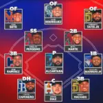 Clásico Mundial 2026: Roster RD con Estrellas Confirmadas, Ausencias y Dudas