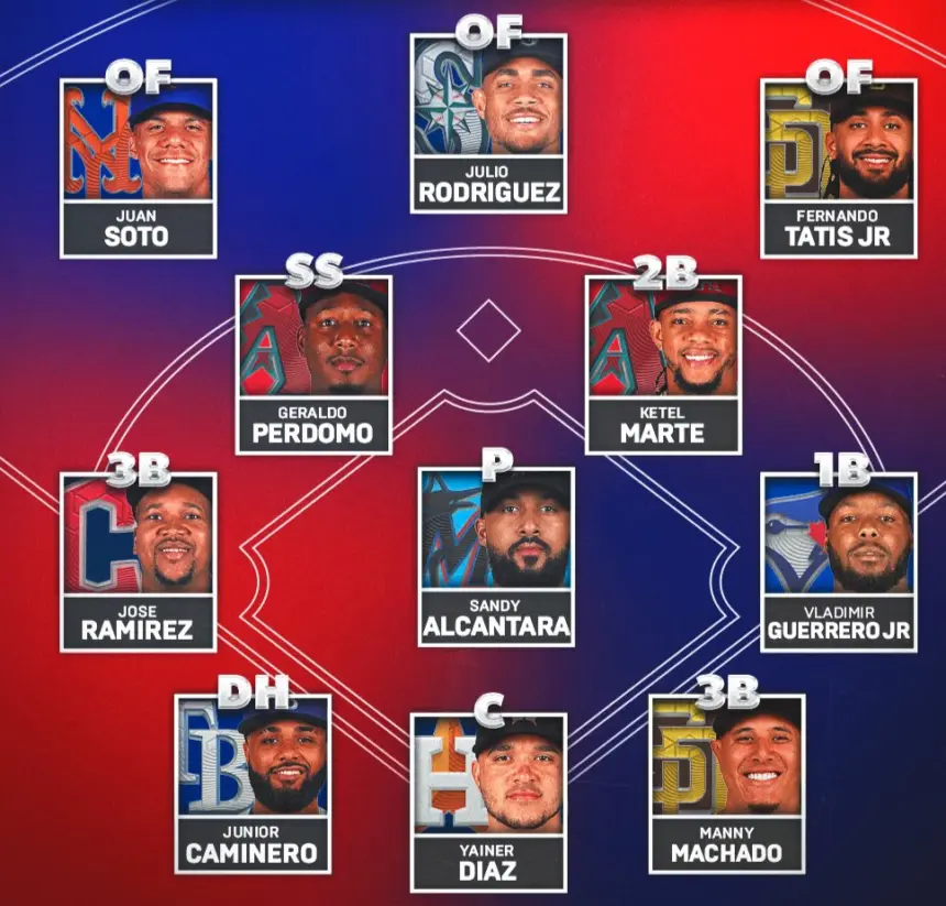 Clásico Mundial 2026: Roster RD con Estrellas Confirmadas, Ausencias y Dudas