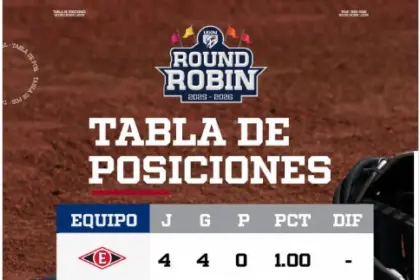 LIDOM: Round Robin 2025 definido; Águilas lideran, torneo regresa el 2 de enero 14 LIDOM: Round Robin 2025 definido; Águilas lideran, torneo regresa el 2 de enero