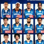 Selección RD define roster para enfrentar a USA rumbo al Mundial de Baloncesto 2027