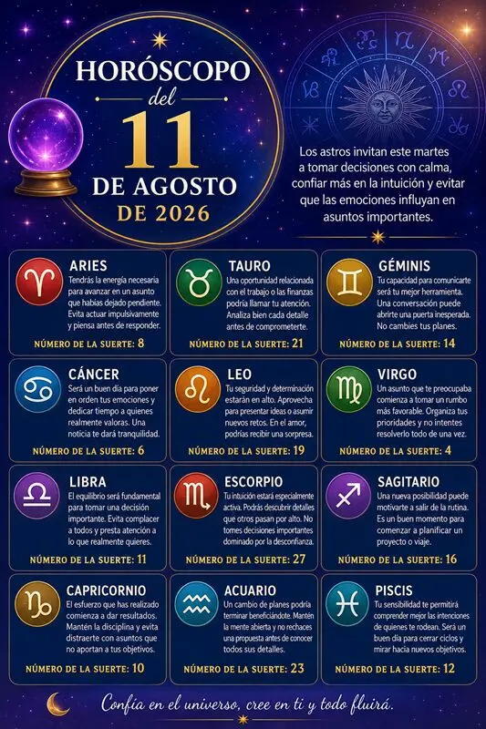 Horóscopo 11 de agosto 2026: Predicciones y números de la suerte