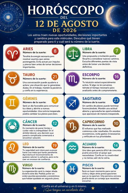 Horóscopo 12 de agosto: predicciones y números de la suerte hoy