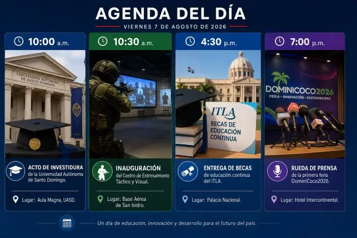 Agenda de eventos y actividades destacadas para este jueves 13 de agosto