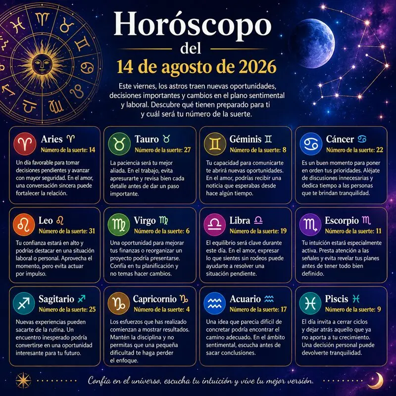 Horóscopo 14 de agosto 2026: predicciones y números de la suerte