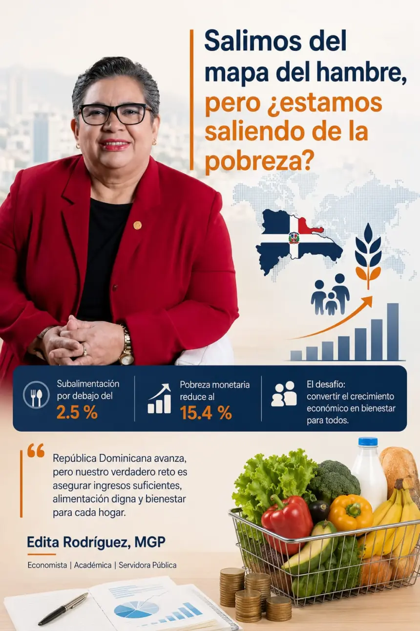 RD sale del mapa del hambre: ¿Es suficiente para vencer la pobreza?