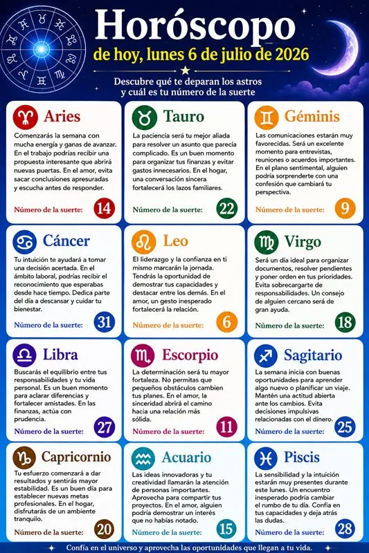 Horóscopo hoy 6 de julio 2026: Predicciones y números de la suerte
