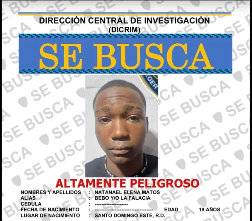 Joven muere tras presunto intercambio de disparos con la Policía en Mendoza 1 Joven muere tras presunto intercambio de disparos con la Policía en Mendoza