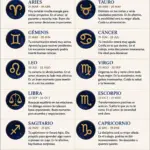 Horóscopo del martes 25 de agosto de 2026: predicciones para tu signo