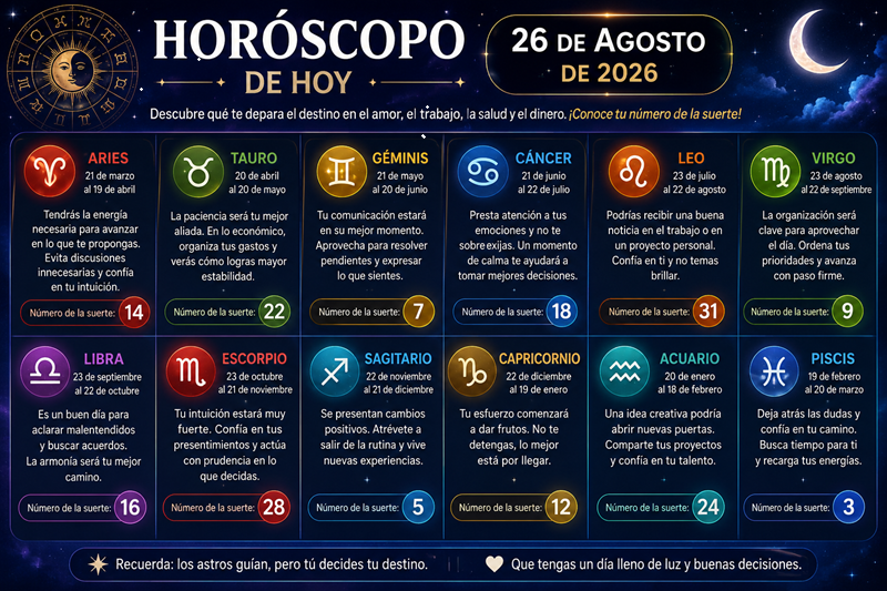 Horóscopo de hoy 26 de agosto 2026: tu número de la suerte y predicciones 1 Horóscopo de hoy 26 de agosto 2026: tu número de la suerte y predicciones