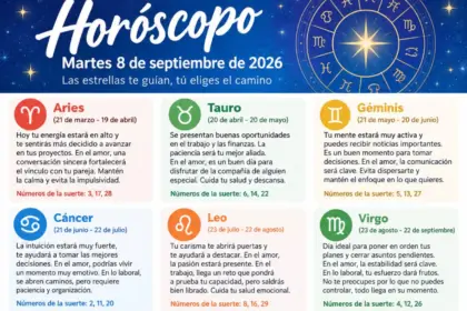 Horóscopo del 8 de septiembre de 2026: predicciones para tu signo hoy