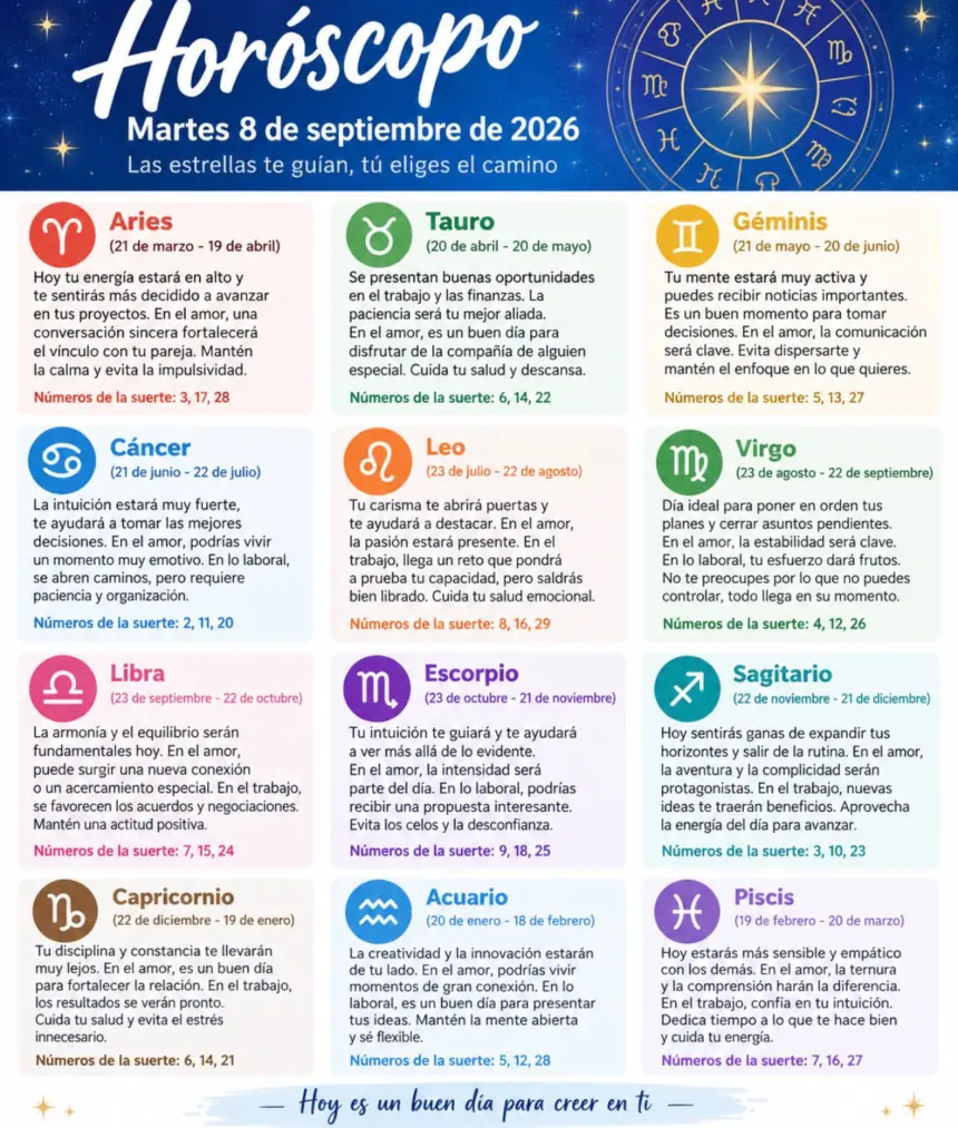 Horóscopo del 8 de septiembre de 2026: predicciones para tu signo hoy