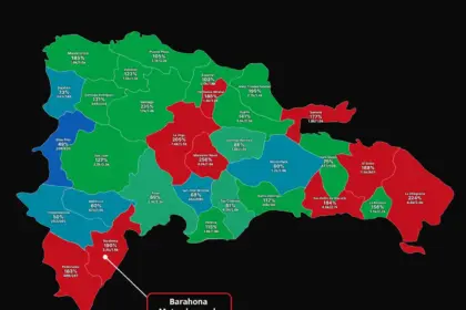 Barahona destaca en Dominicanos Primero al superar meta con un 190%