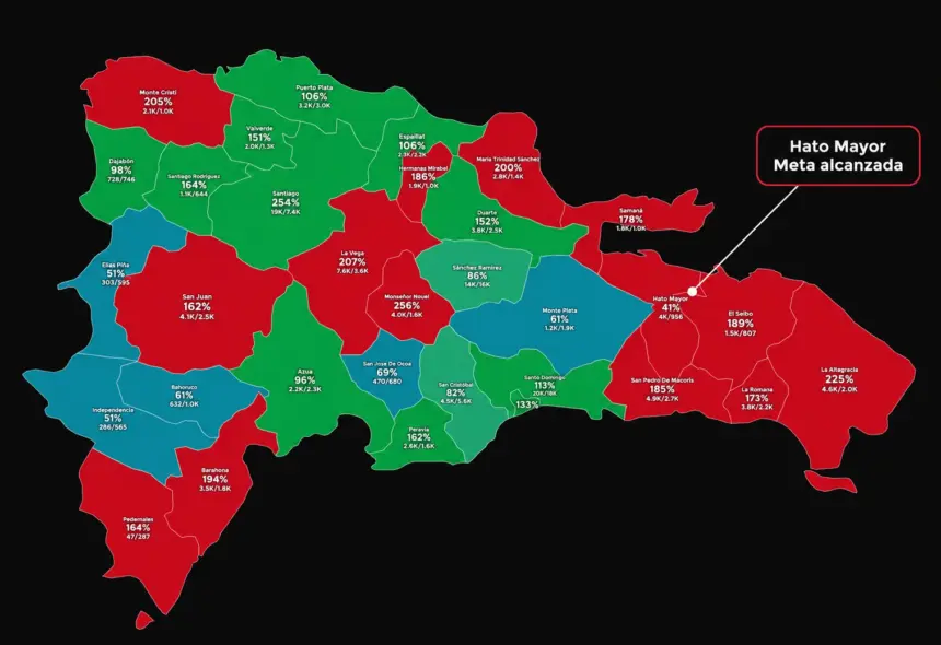 Dominicanos Primero logra meta de firmas en Hato Mayor y avanza a nivel nacional 1 Dominicanos Primero logra meta de firmas en Hato Mayor y avanza a nivel nacional
