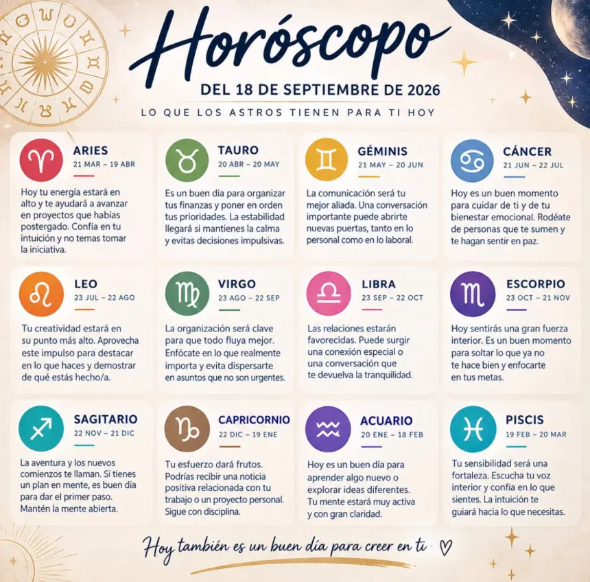 Horóscopo 18 de septiembre 2026: predicciones para todos los signos