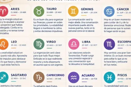 Horóscopo 20 de septiembre 2026: predicciones para todos los signos