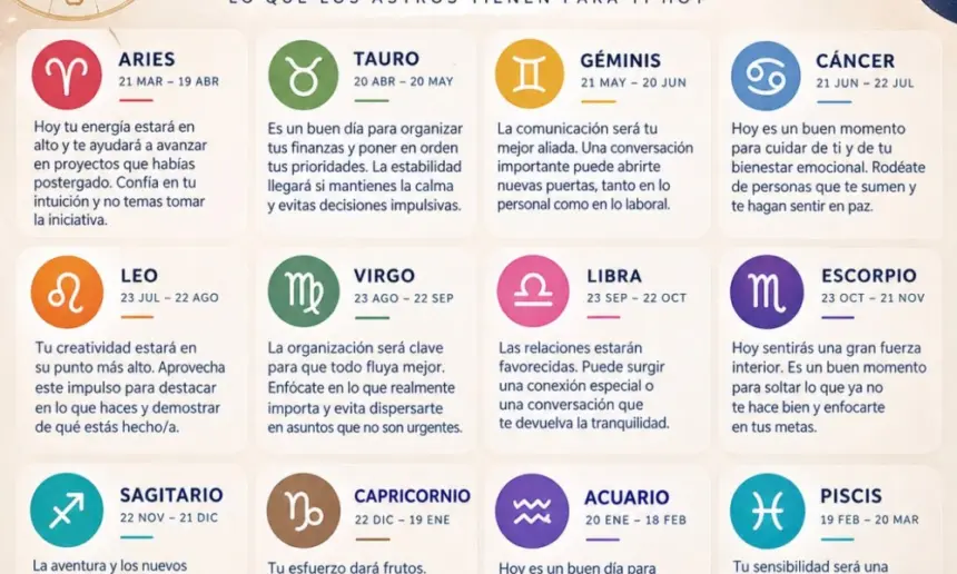 Horóscopo 20 de septiembre 2026: predicciones para todos los signos