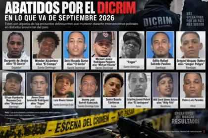 Septiembre registra 16 muertos en operativos del DICRIM en República Dominicana