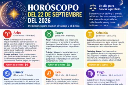 Horóscopo 22 de septiembre 2026: predicciones de amor, dinero y trabajo