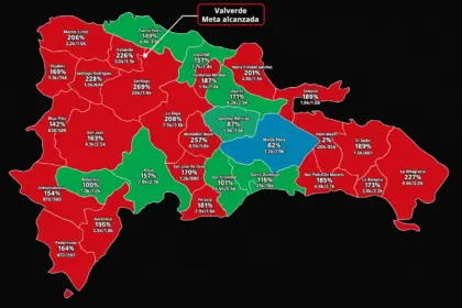 Valverde logra meta de apoyos en proyecto político Dominicanos Primero