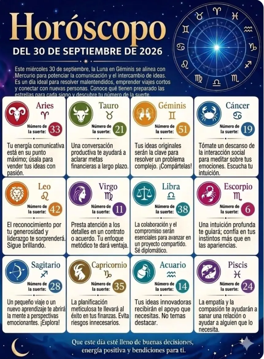 Horóscopo 30 de septiembre 2026: predicciones para todos los signos