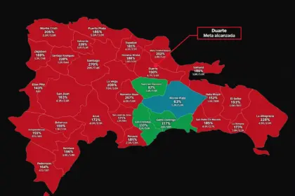 Provincia Duarte supera meta de apoyo en el movimiento Dominicanos Primero