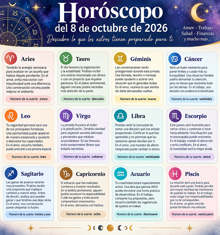 Horóscopo 8 de octubre 2026: predicciones para todos los signos zodiacales
