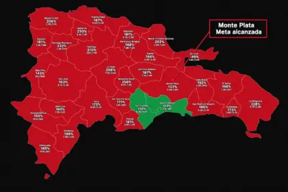 Dominicanos Primero supera metas de apoyo electoral en Monte Plata