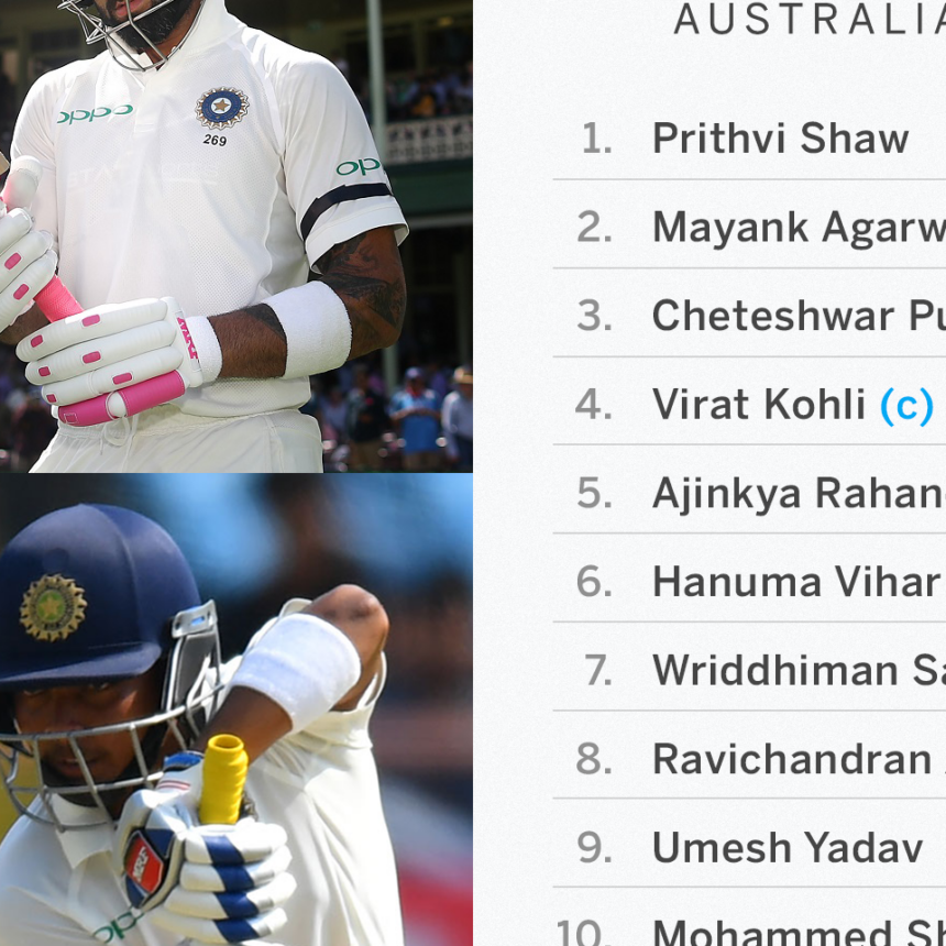 India names XI for Adelaide Test: Shaw, Saha and Ashwin to start