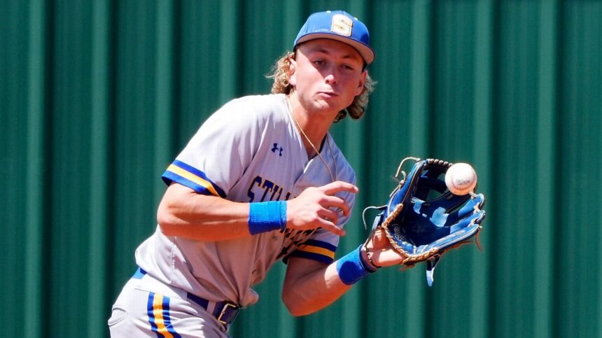 MLB Draft 2025: Prospect Ranking and Mini-Mock Draft