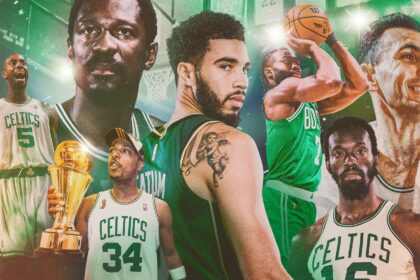 Celtics: Glorious Past and the Price of the NBA Dynasty