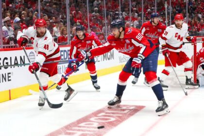 Hurricanes Eliminate Capitals: Svechnikov Decides Series and Advances to Eastern Conference Final
